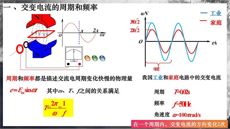 7.2 交变电流（2）交变电流的描述 电抗元件 课件 第3页