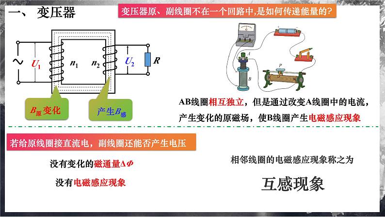 【沪科版物理】选择性必修二  7.3《变压器》第1课时  变压器的结构和原理   课件+同步练习06