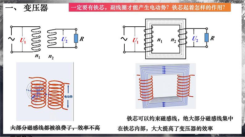 【沪科版物理】选择性必修二  7.3《变压器》第1课时  变压器的结构和原理   课件+同步练习07