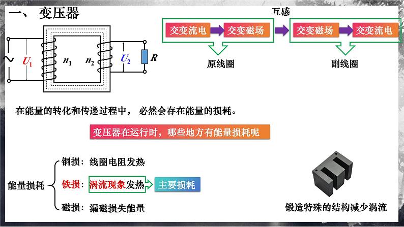 【沪科版物理】选择性必修二  7.3《变压器》第1课时  变压器的结构和原理   课件+同步练习08