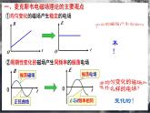 【沪科版物理】选择性必修二  8.1《麦克斯韦电磁场理论》课件+同步练习