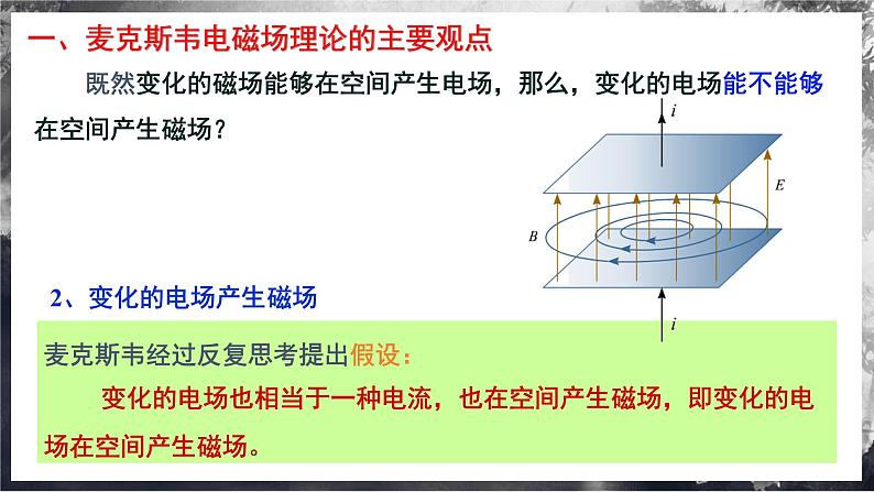 第1课 麦克斯韦电磁场理论（课件） 第7页