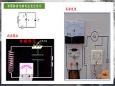 【沪科版物理】选择性必修二  8.2《电磁波的产生与发射》课件+同步练习