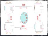 【沪科版物理】选择性必修二  8.2《电磁波的产生与发射》课件+同步练习