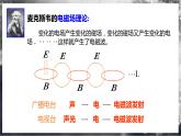 【沪科版物理】选择性必修二  8.3《电磁波的传播和接收》课件+同步练习