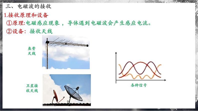 第3课 电磁波的传播和接收（课件） 第8页