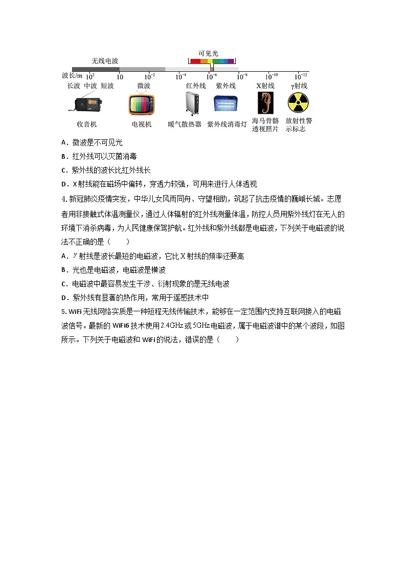 第4课  电磁波的应用（练习） 原卷版第2页