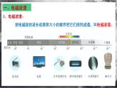 【沪科版物理】选择性必修二  8.4《电磁波的应用》课件+同步练习