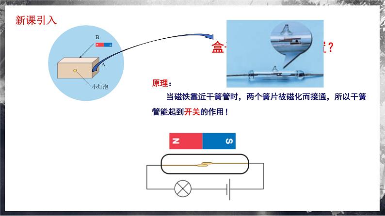 【沪科版物理】选择性必修二  9.1《传感器及其敏感元件》课件+同步练习02