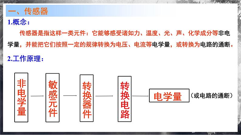 【沪科版物理】选择性必修二  9.1《传感器及其敏感元件》课件+同步练习05