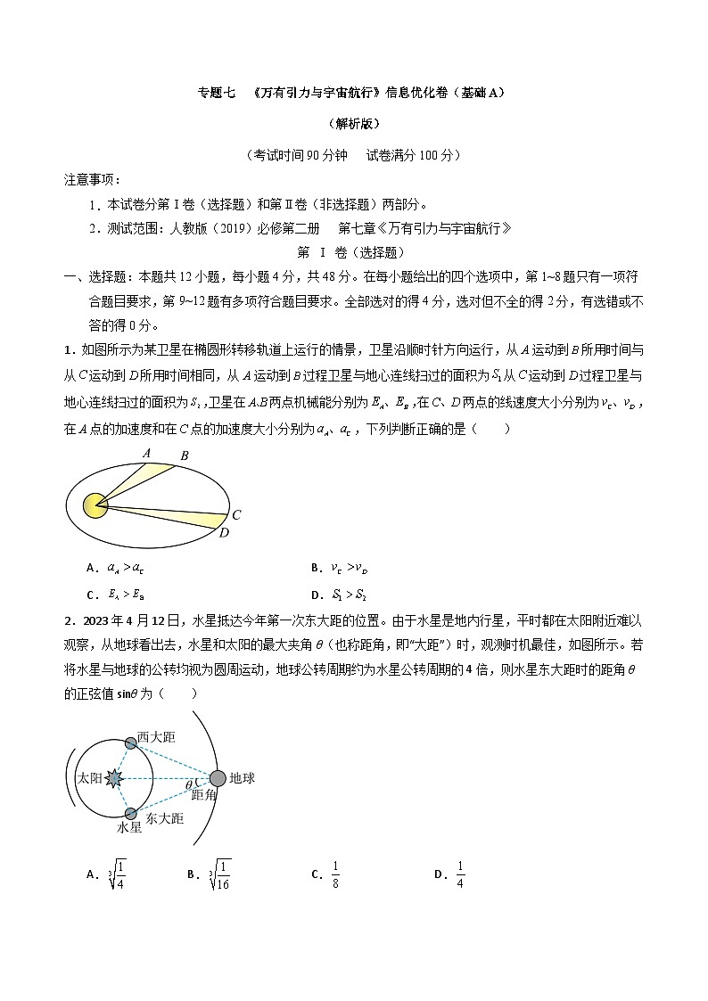 专题七   《万有引力与宇宙航行》信息优化卷（基础A）（原卷版）第1页