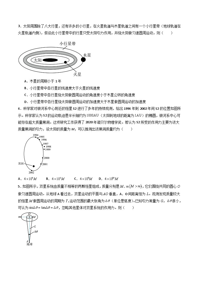 专题七   《万有引力与宇宙航行》信息优化卷（基础A）（原卷版）第2页