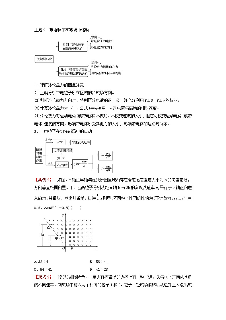 第五章 安培力与洛伦兹力（综合复习与测试） 原卷板第3页