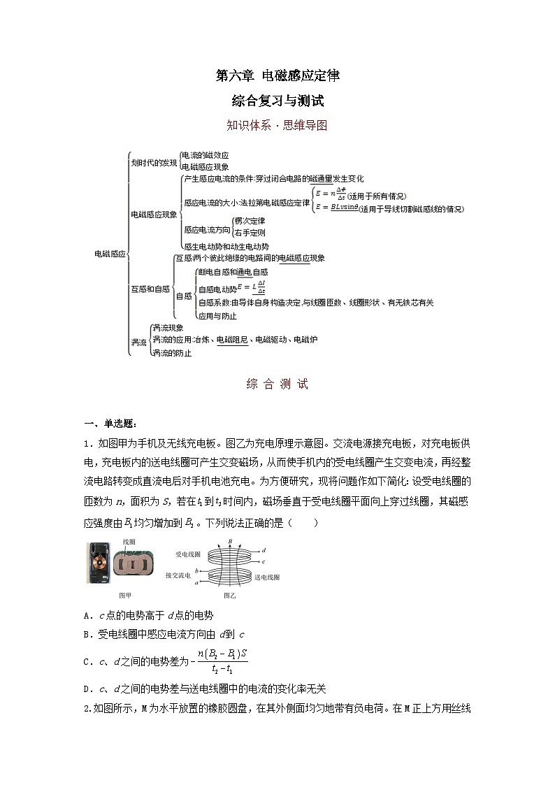 【沪科版物理】选择性必修二  第六章 电磁感应定律（综合复习与测试）试卷01