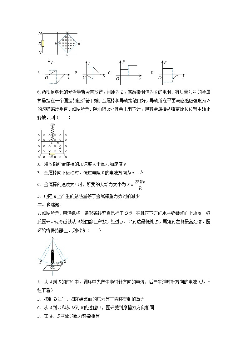 【沪科版物理】选择性必修二  第六章 电磁感应定律（综合复习与测试）试卷03