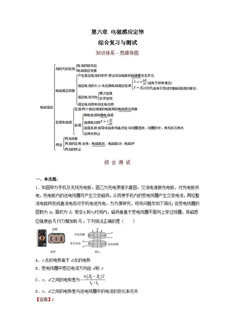 【沪科版物理】选择性必修二  第六章 电磁感应定律（综合复习与测试）试卷01