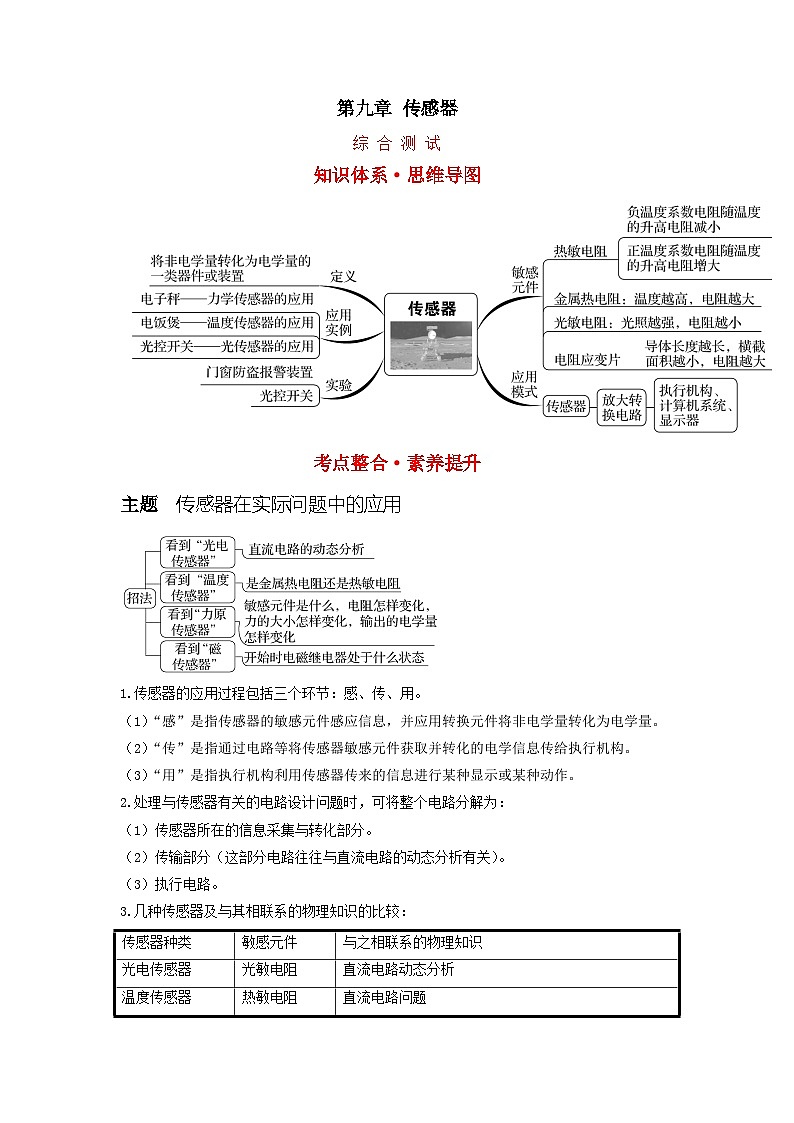 第九章 传感器（综合复习与测试） 原卷版第1页