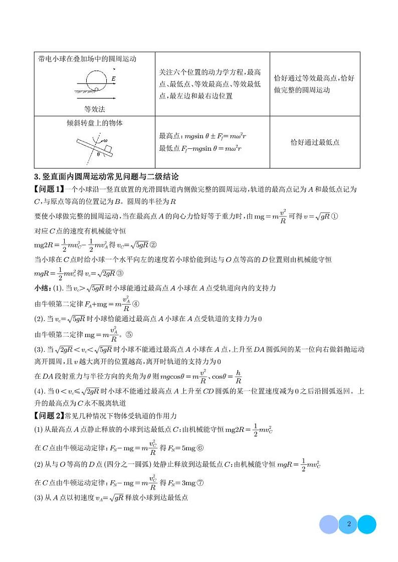 圆周运动模型中临界问题和功与能（学生版）第2页