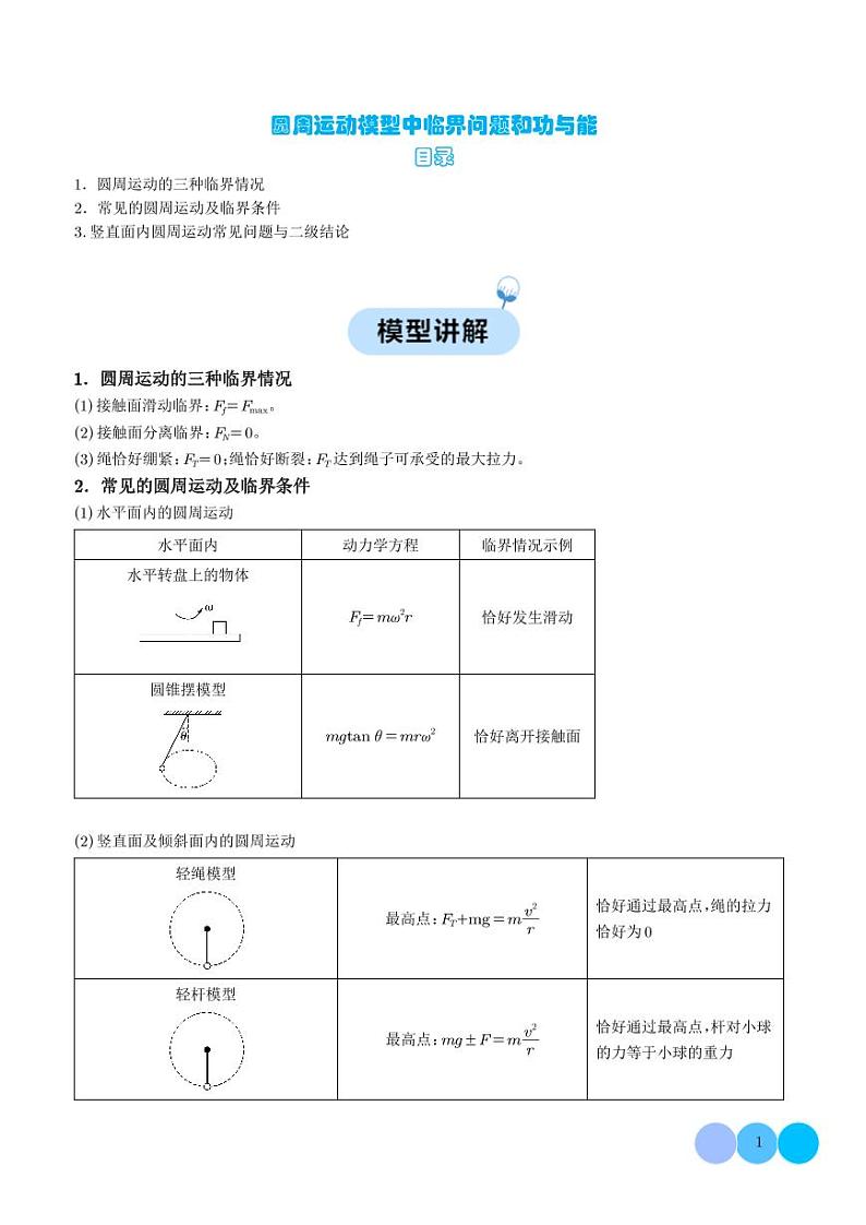 圆周运动模型中临界问题和功与能（解析版）第1页