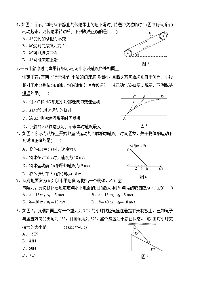 （教研室提供）山东省枣庄市薛城区2023-2024学年高一上学期期末考试物理试题第2页