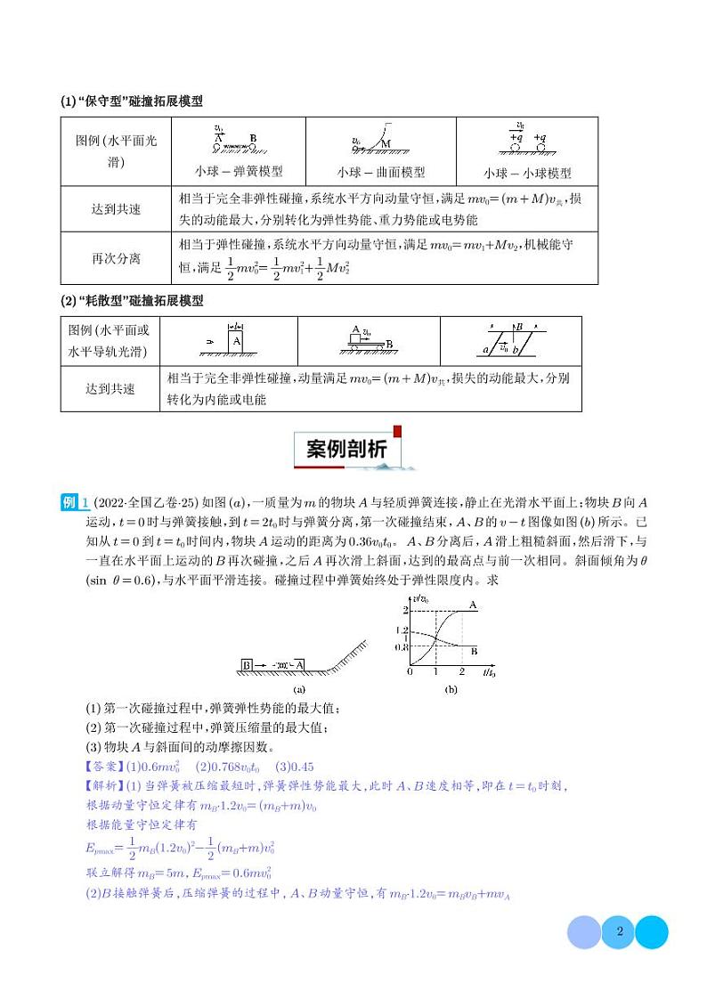 碰撞模型及其拓展--2024年高考物理二轮热点模型学案02