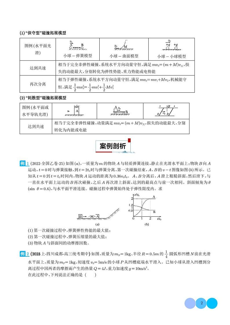 碰撞模型及其拓展--2024年高考物理二轮热点模型学案02