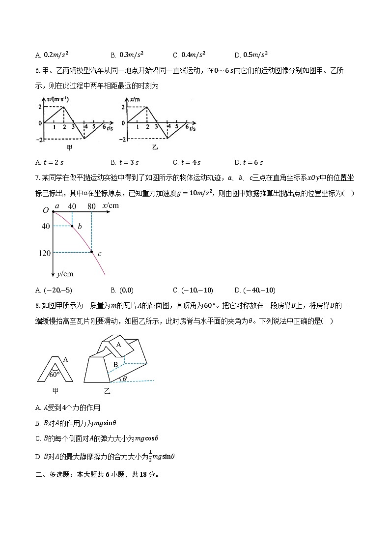 2023-2024学年山东省烟台市高一（上）期末考试物理试卷（含解析）第2页
