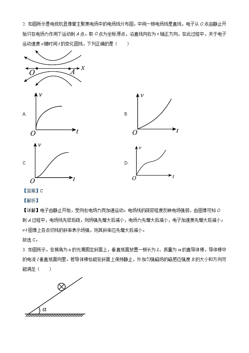 81，山西省运城市2023-2024学年高二上学期期末调研物理试题02