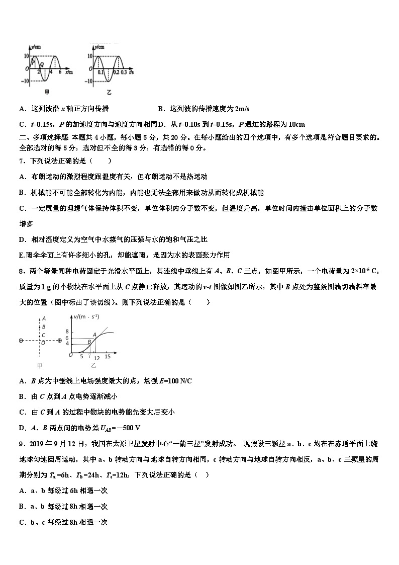 2024年黑龙江省高三寒假物理水平提升测试试题试卷03