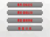 人教版（广西专用）高中物理选择性必修第一册第1章动量守恒定律1动量课件
