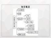 人教版（广西专用）高中物理选择性必修第一册第1章动量守恒定律3动量守恒定律课件