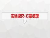 人教版（广西专用）高中物理选择性必修第一册第1章动量守恒定律4实验：验证动量守恒定律课件