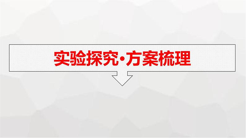 人教版（广西专用）高中物理选择性必修第一册第1章动量守恒定律4实验：验证动量守恒定律课件第3页