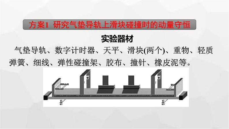 人教版（广西专用）高中物理选择性必修第一册第1章动量守恒定律4实验：验证动量守恒定律课件第6页