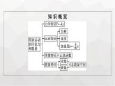 人教版（广西专用）高中物理选择性必修第一册第2章机械振动3简谐运动的回复力和能量课件