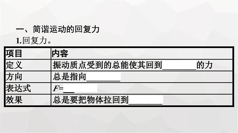 人教版（广西专用）高中物理选择性必修第一册第2章机械振动3简谐运动的回复力和能量课件第7页