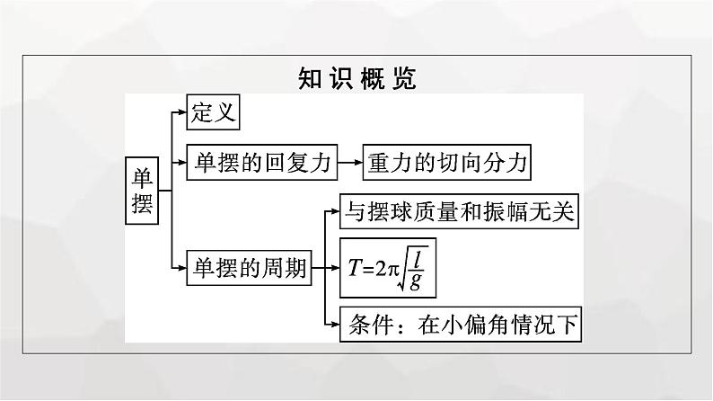 人教版（广西专用）高中物理选择性必修第一册第2章机械振动4单摆课件05