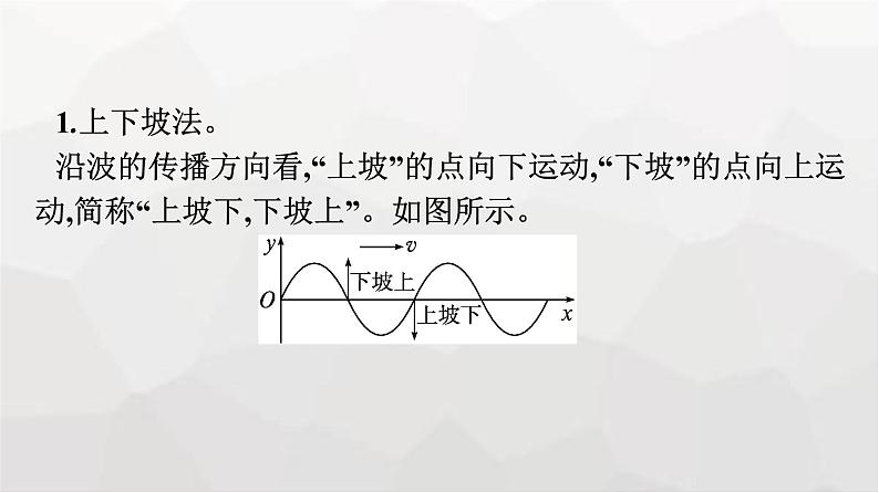 人教版（广西专用）高中物理选择性必修第一册第3章机械波习题课二波的图像和振动图像的问题课件第7页