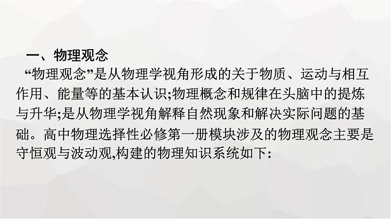 人教版（广西专用）高中物理选择性必修第一册核心素养微专题课件03