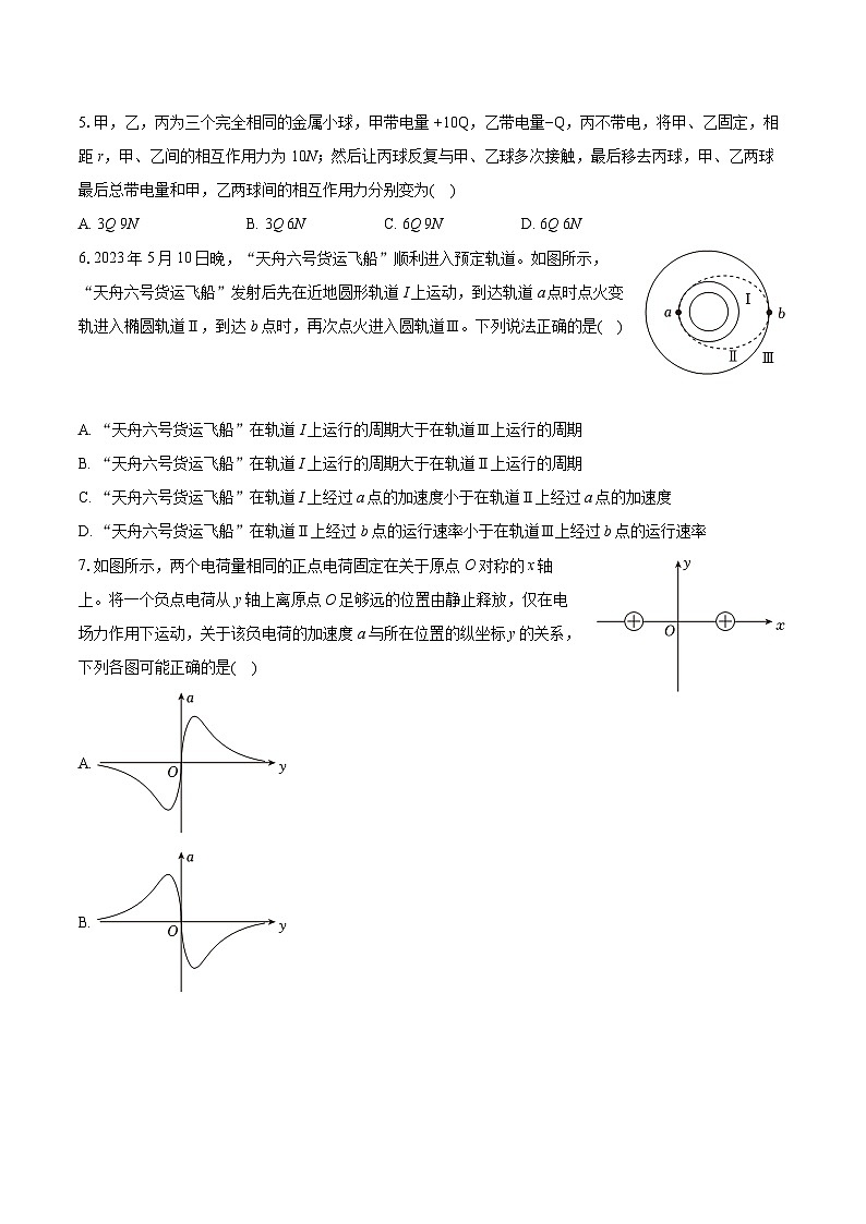 2022-2023学年江西省南昌市等5地高一（下）期末物理试卷（含详细答案解析）第2页