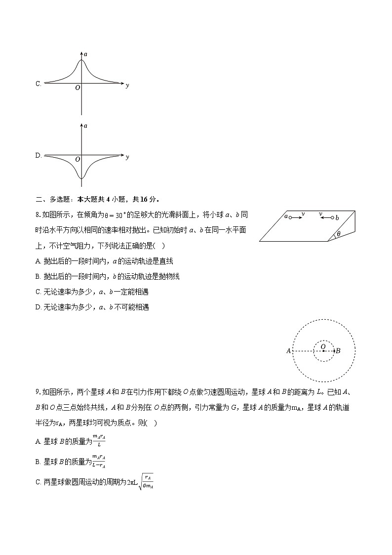 2022-2023学年江西省南昌市等5地高一（下）期末物理试卷（含详细答案解析）第3页