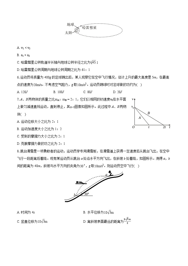 2022-2023学年安徽省芜湖市高一（下）期末物理试卷（含详细答案解析）02