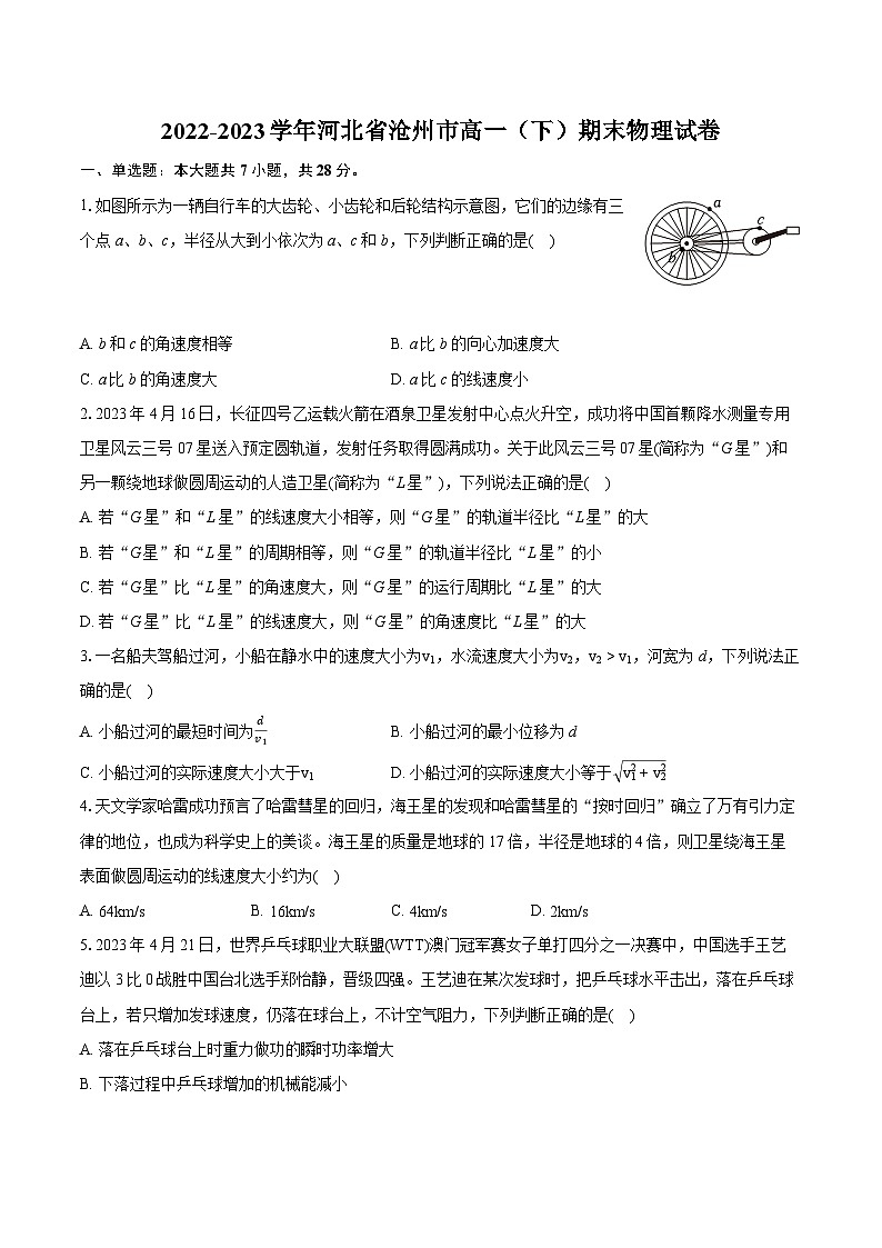 2022-2023学年河北省沧州市高一（下）期末物理试卷（含详细答案解析）01