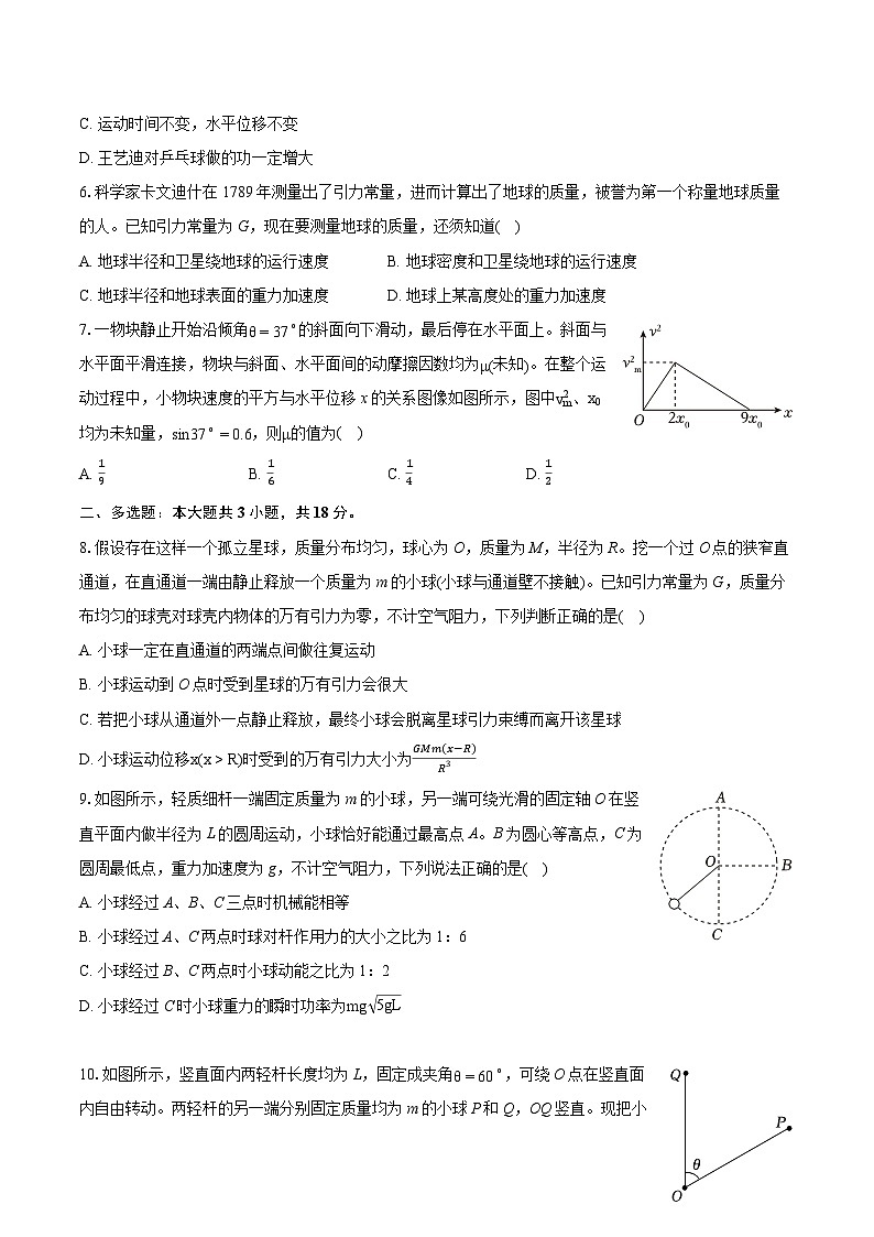 2022-2023学年河北省沧州市高一（下）期末物理试卷（含详细答案解析）02