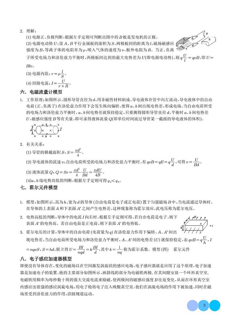 电子仪器模型大盘点--2024年高考物理二轮热点模型学案03