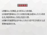 人教版（广西专用）高中物理必修第二册第6章圆周运动2向心力课件