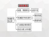 人教版（广西专用）高中物理必修第二册第8章机械能守恒定律4机械能守恒定律课件