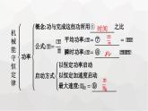 人教版（广西专用）高中物理必修第二册第8章机械能守恒定律章末知识体系构建课件