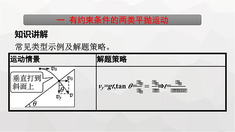 人教版（广西专用）高中物理必修第二册第5章抛体运动习题课一抛体运动规律的应用课件第6页