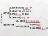 人教版（广西专用）高中物理必修第二册第5章抛体运动章末知识体系构建课件